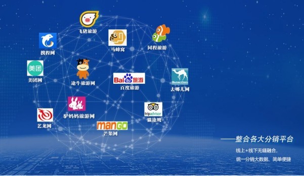 河南建來(lái)網(wǎng)絡(luò)科技 引領(lǐng)OTA酒店代理新風(fēng)口，賦能科技項(xiàng)目代理服務(wù)